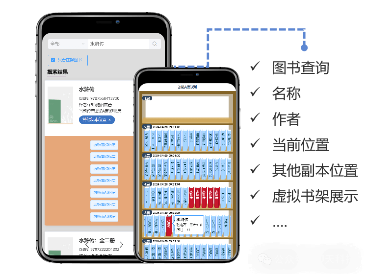 AI-based inventory system improves OPAC service